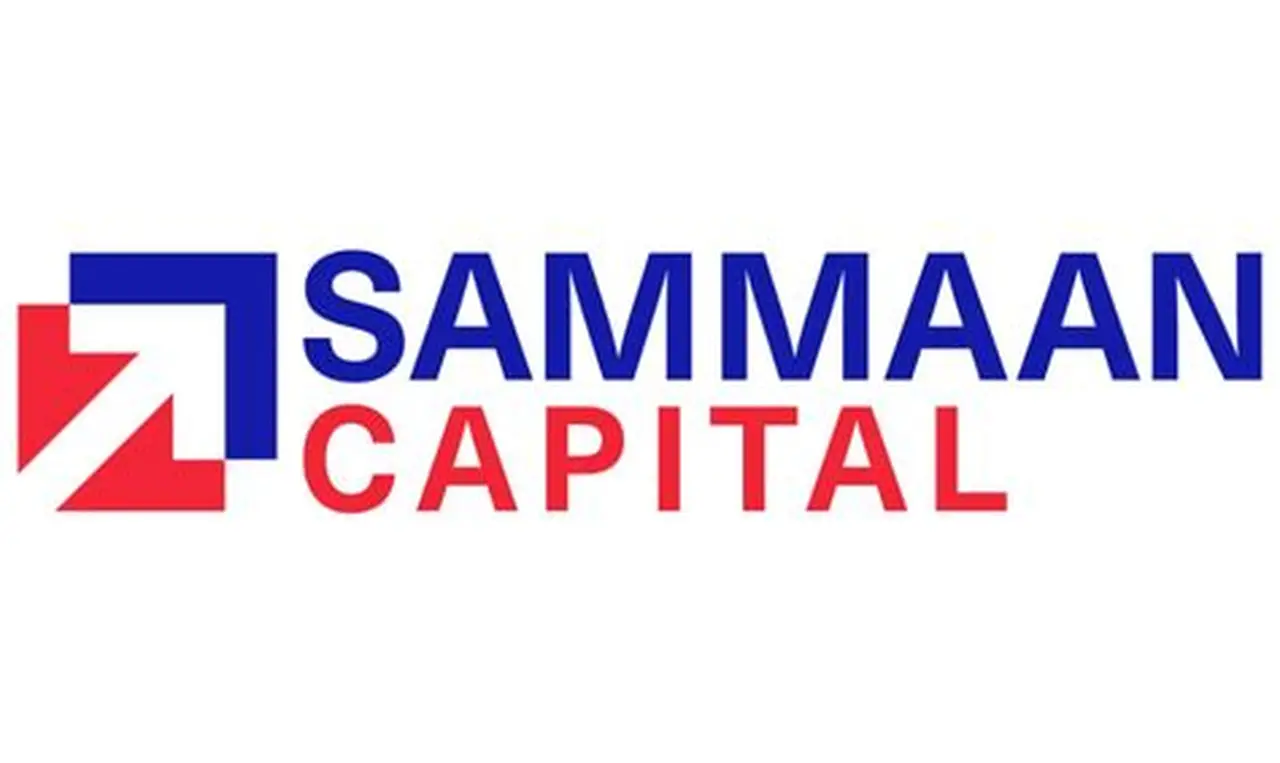 Samman Capital